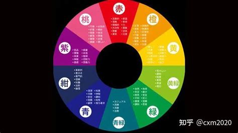 五行綠色|這就是五行所代表的顏色！快來看看你適合什麼顏色。